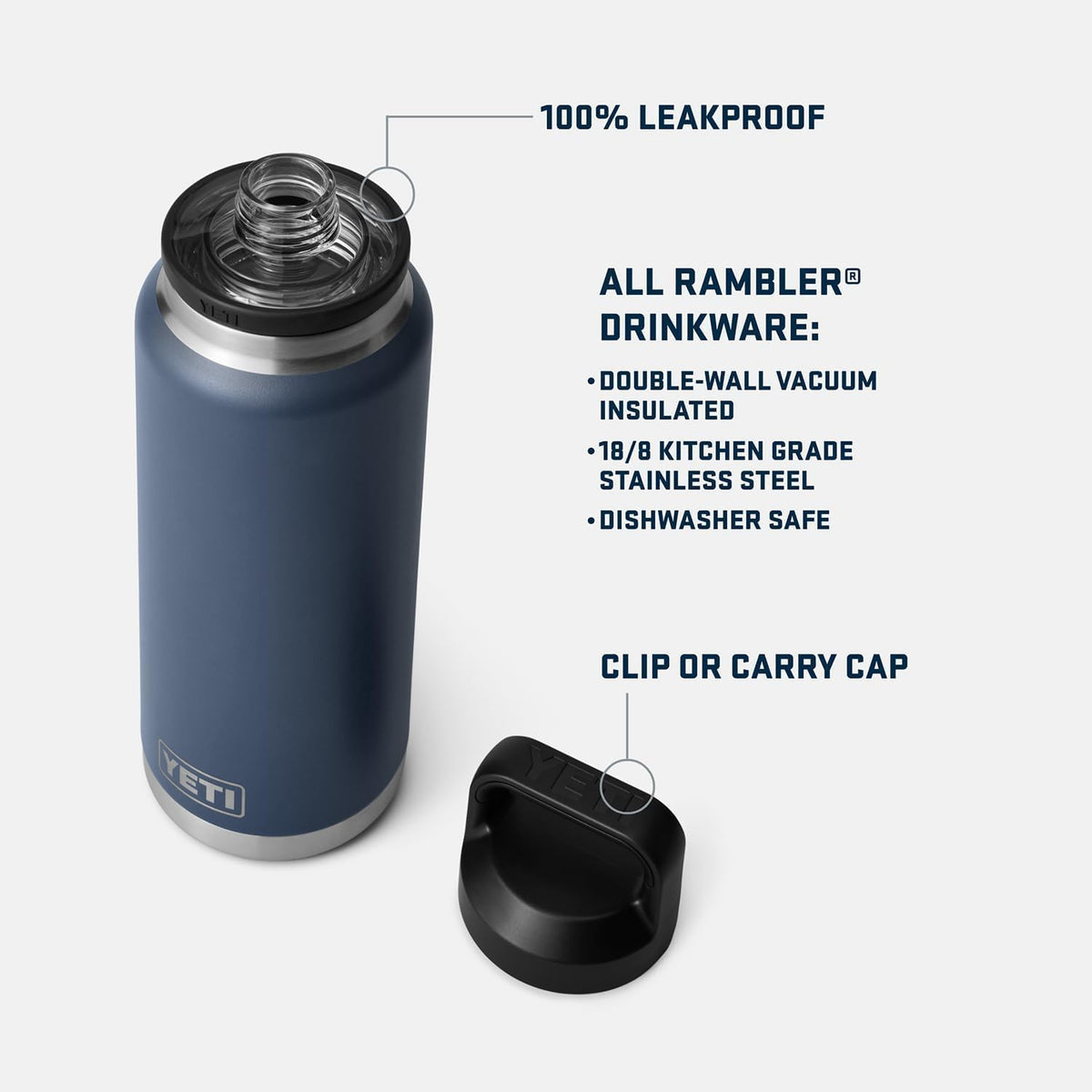 YETI Rambler 36 oz Bottle, Vacuum Insulated, Leakproof, Stainless Steel with Chug Cap