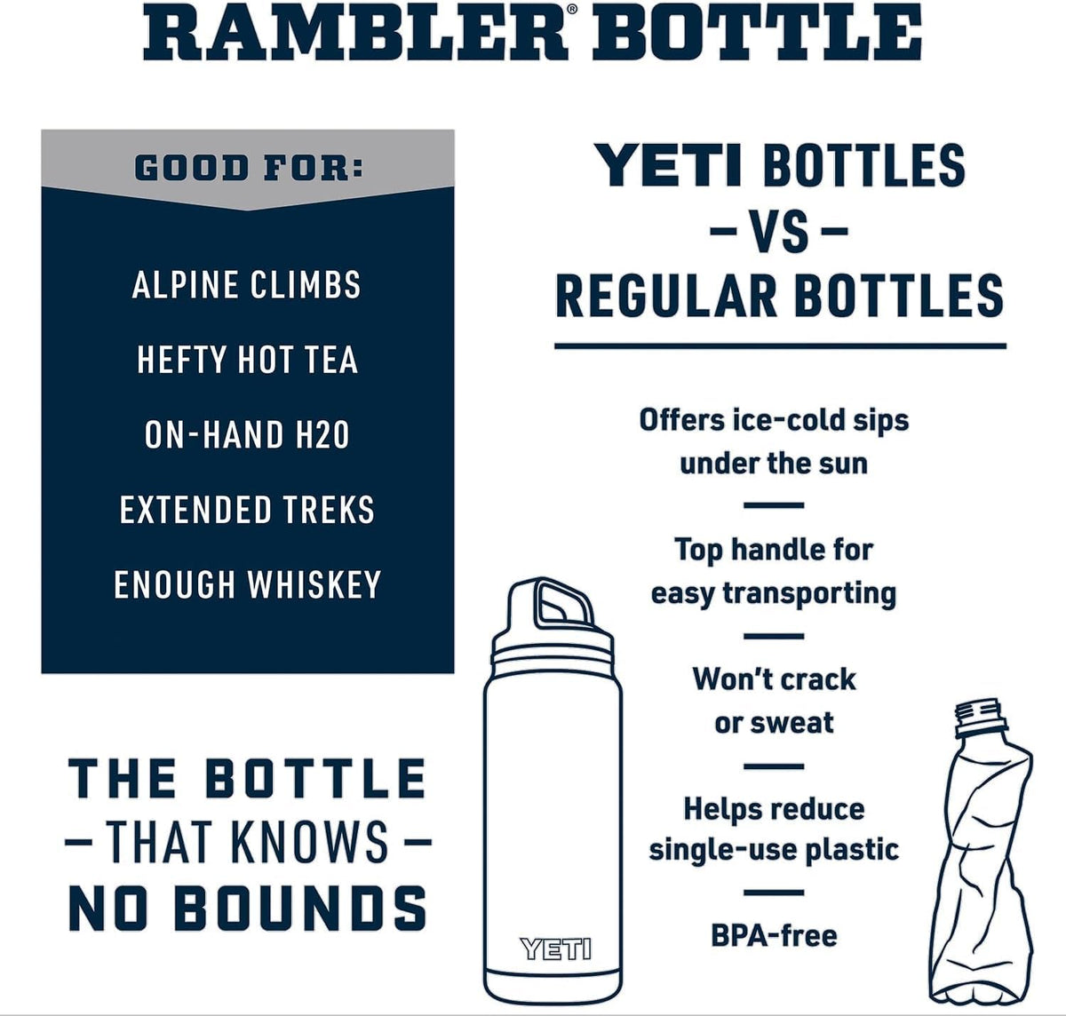 YETI Rambler 64 oz Bottle with Chug Cap, Ridgeline