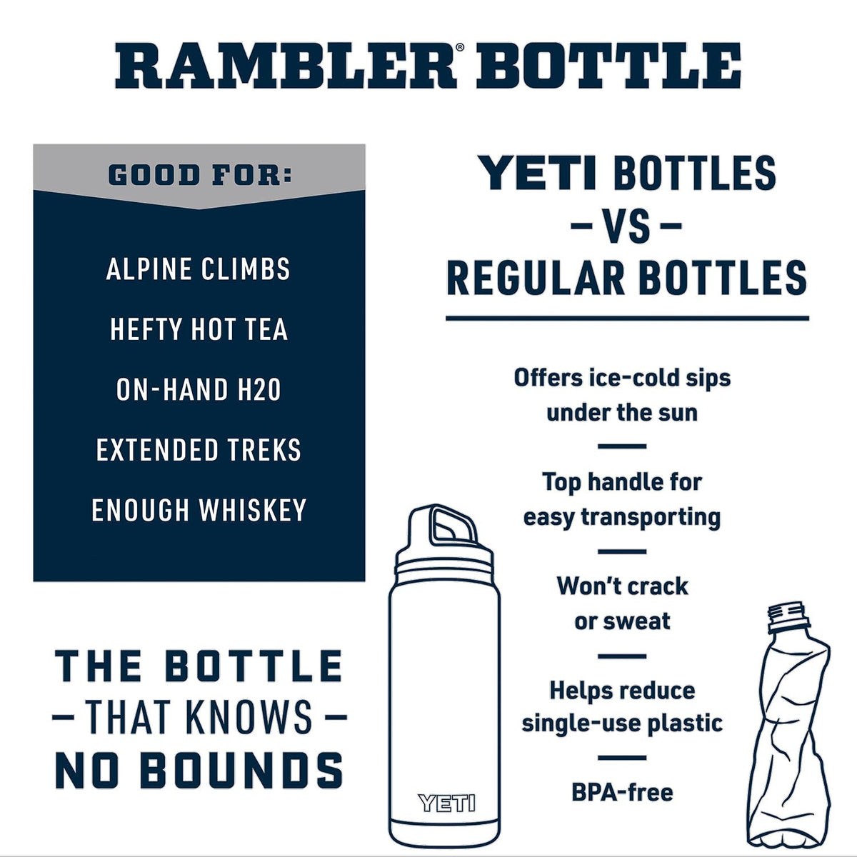 YETI Rambler 64 oz Bottle with Chug Cap, Ridgeline