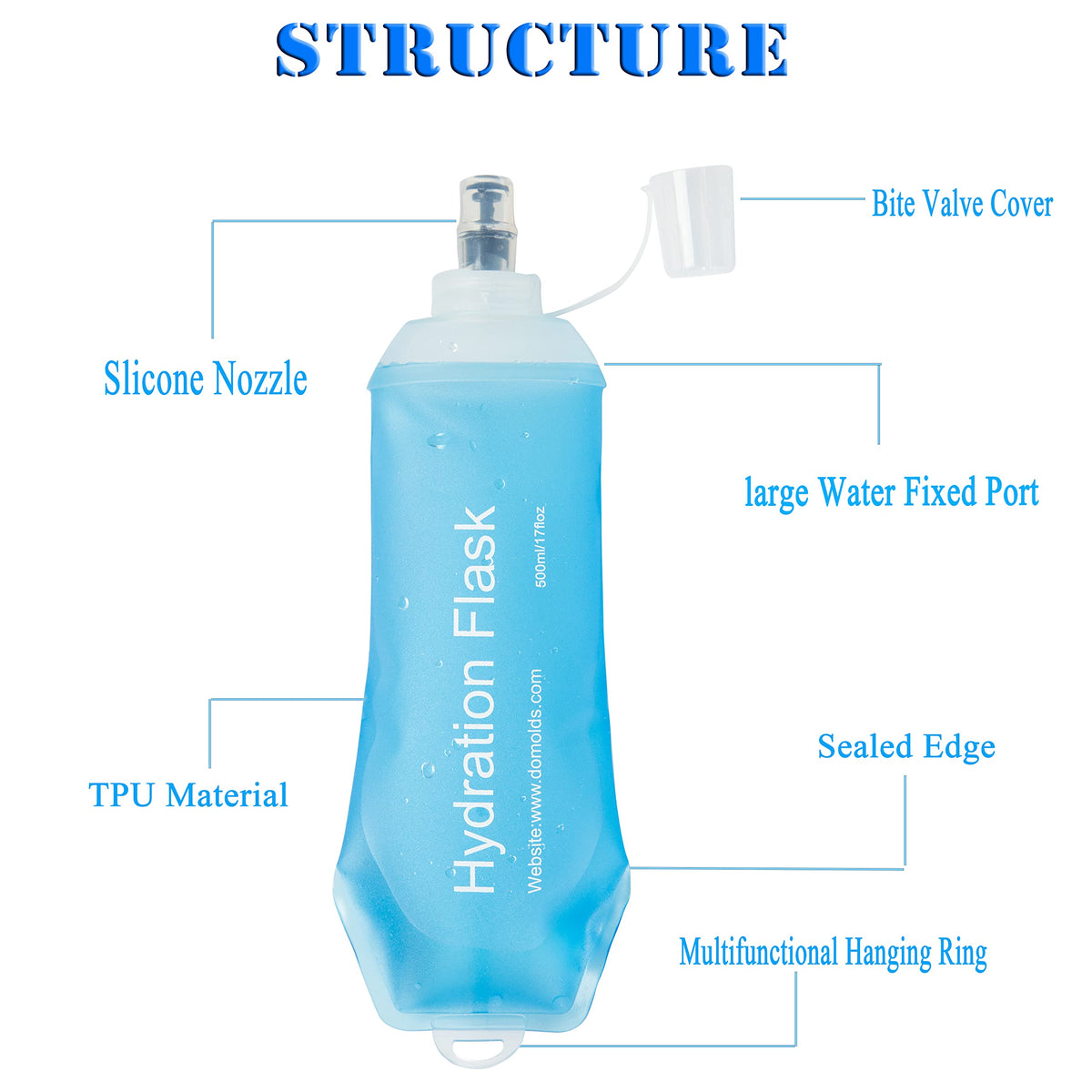 AXEN Soft Flask TPU Foldable Running Hydration Flask, Soft Collapsible Water Bottle for Hydration Pack Cycling Marathon Running Hiking